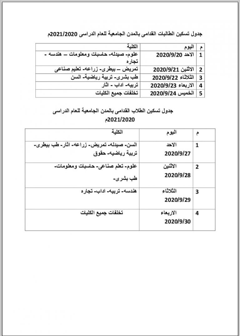 جدول تسكين الطالبات القدامى بالمدن الجامعية للعام الدراسي 2020/ 2021