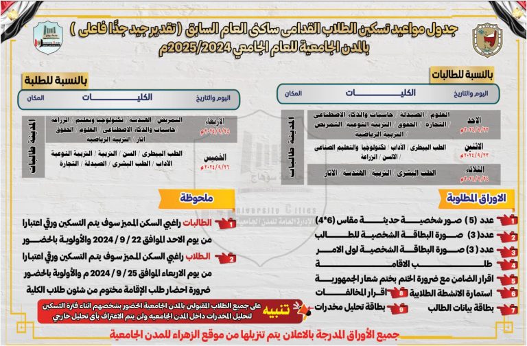 *الأحد القادم ..بدء تسكين الطلاب القدامى بمدن سوهاج الجامعية*