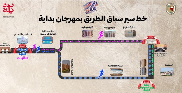 اعلان هام